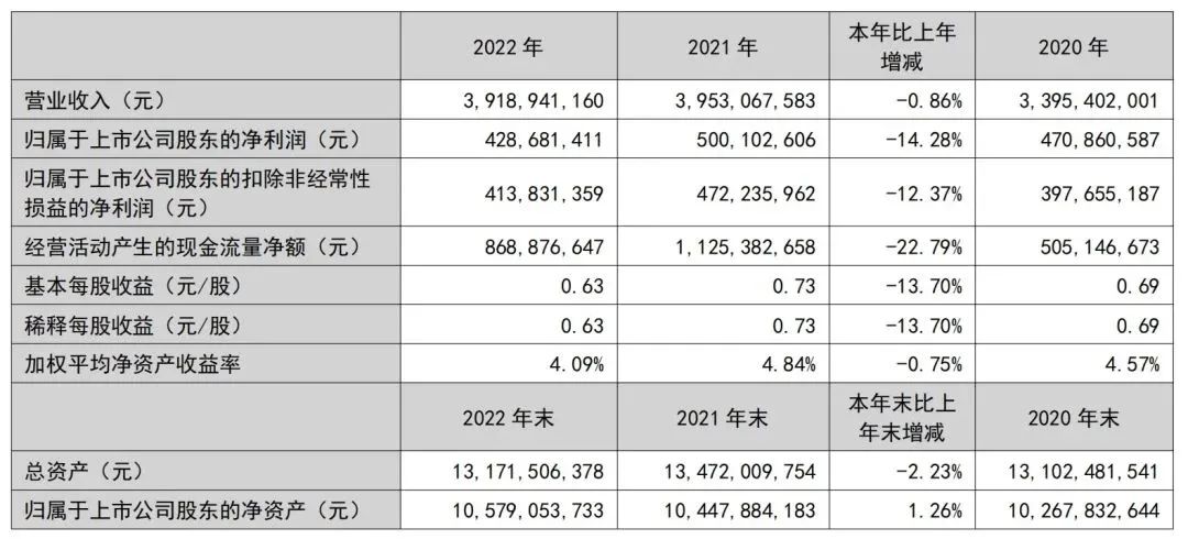 huatang16832455972680298.png